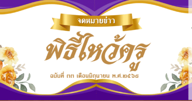 กิจกรรม วันไหว้ครู ประจำปีการศึกษา ๒๕๖๘